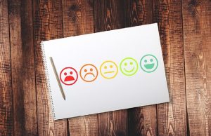 L'importance des avis clients sur les biens et les services