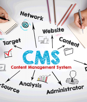 cms