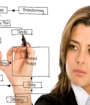 Conseils pour une stratégie marketing digital gagnante en 2022